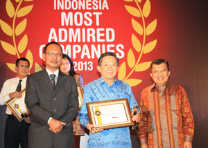 Blue Bird Group, One of Indonesia Most Admired Companies
