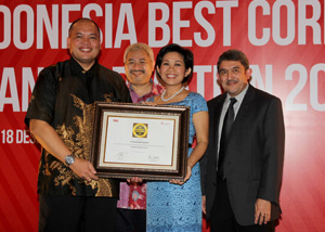 An Appreciation Transformation of Blue Bird Group of Indonesia Best Corporate Transformation Award 2012