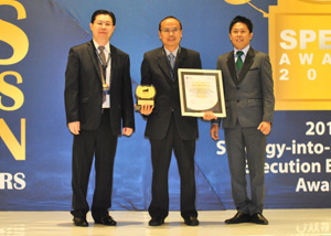 Strategy into performance execution excellence award 2012 for Blue Bird Group